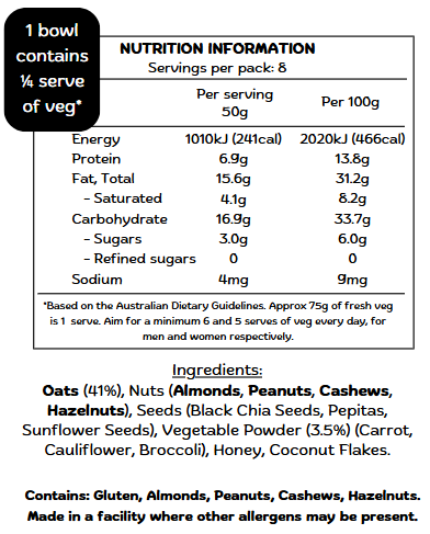 Good Granola